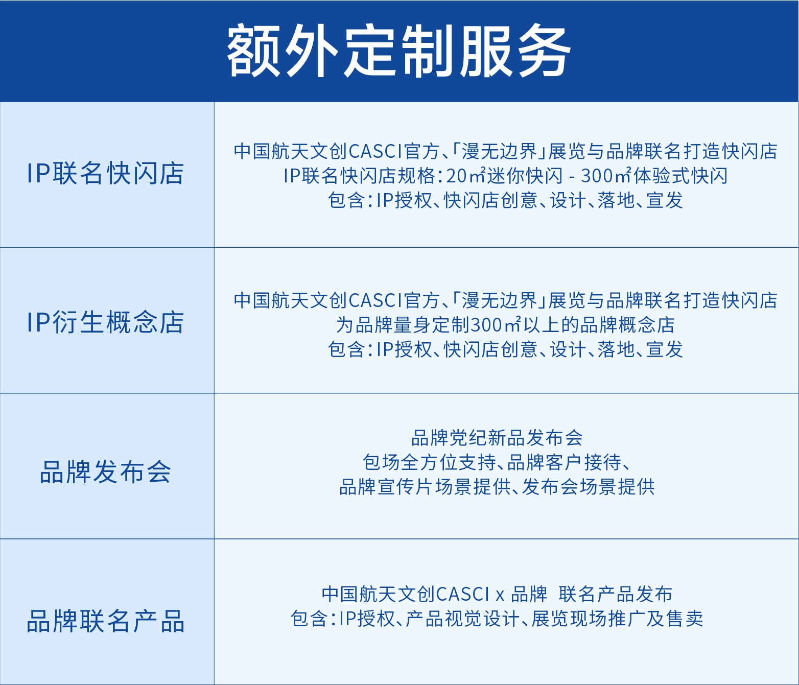 展览活动服务