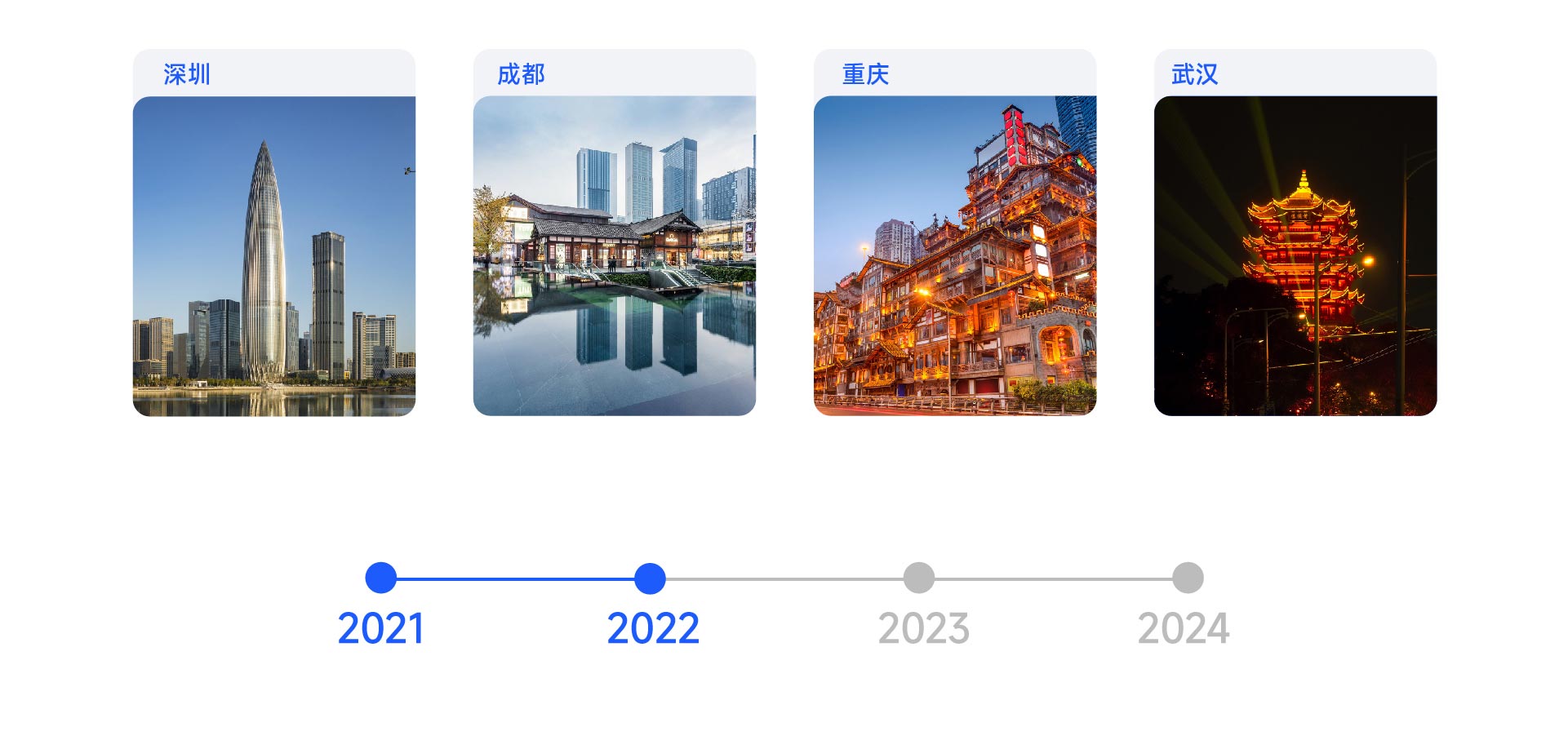 展览活动服务
